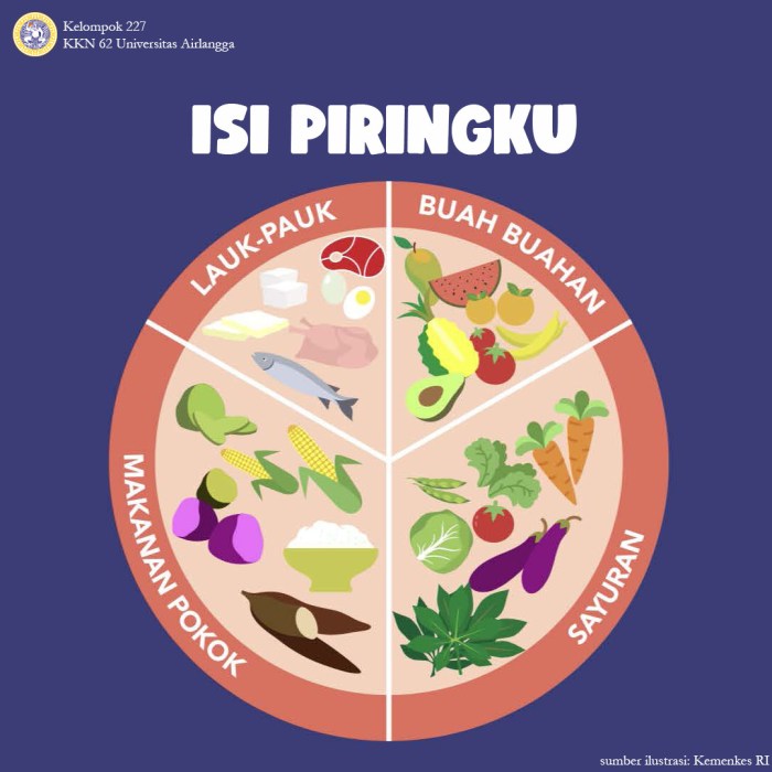 Dengeli Besinlerle Sağlıklı Yaşa