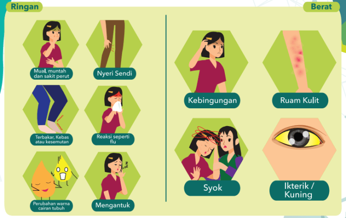 Efek Samping Obat Untuk Penyakit