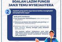 Cara Mendapatkan Janji Temu Dengan Dokter