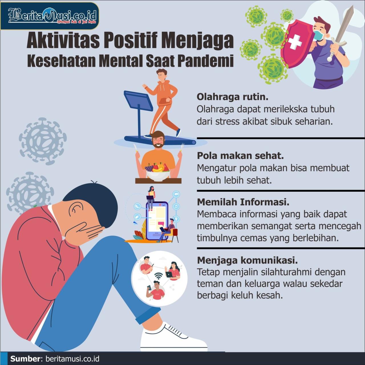 Tips Menjaga Kesehatan Mental Saat Pandemi