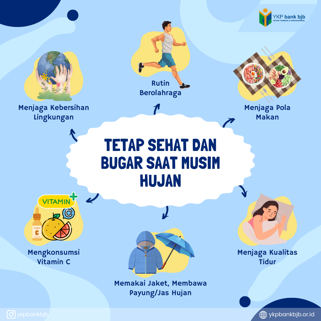 Tips Kesehatan Untuk Keluarga Agar Tetap Bugar
