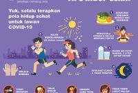 Tips Kesehatan Untuk Hidup Lebih Sehat