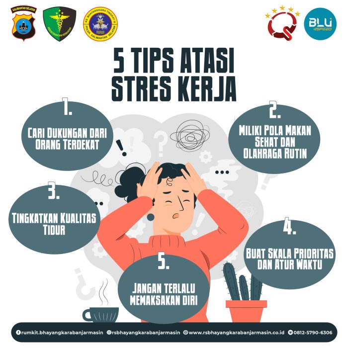 Strategi Menghadapi Tekanan Psikologis Di Tempat Kerja