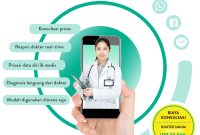 Keuntungan Konsultasi Dokter Tanpa Antri