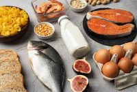 Peran Protein Dalam Diet Untuk Penurunan Berat Badan