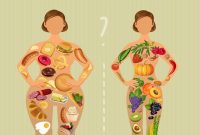 Apa Saja Makanan Yang Baik Untuk Meningkatkan Metabolisme